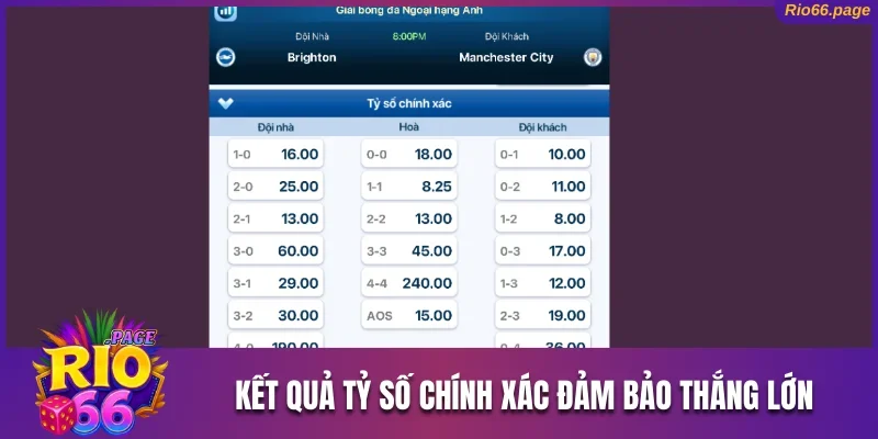 Kết quả tỷ số chính xác đảm bảo thắng lớn